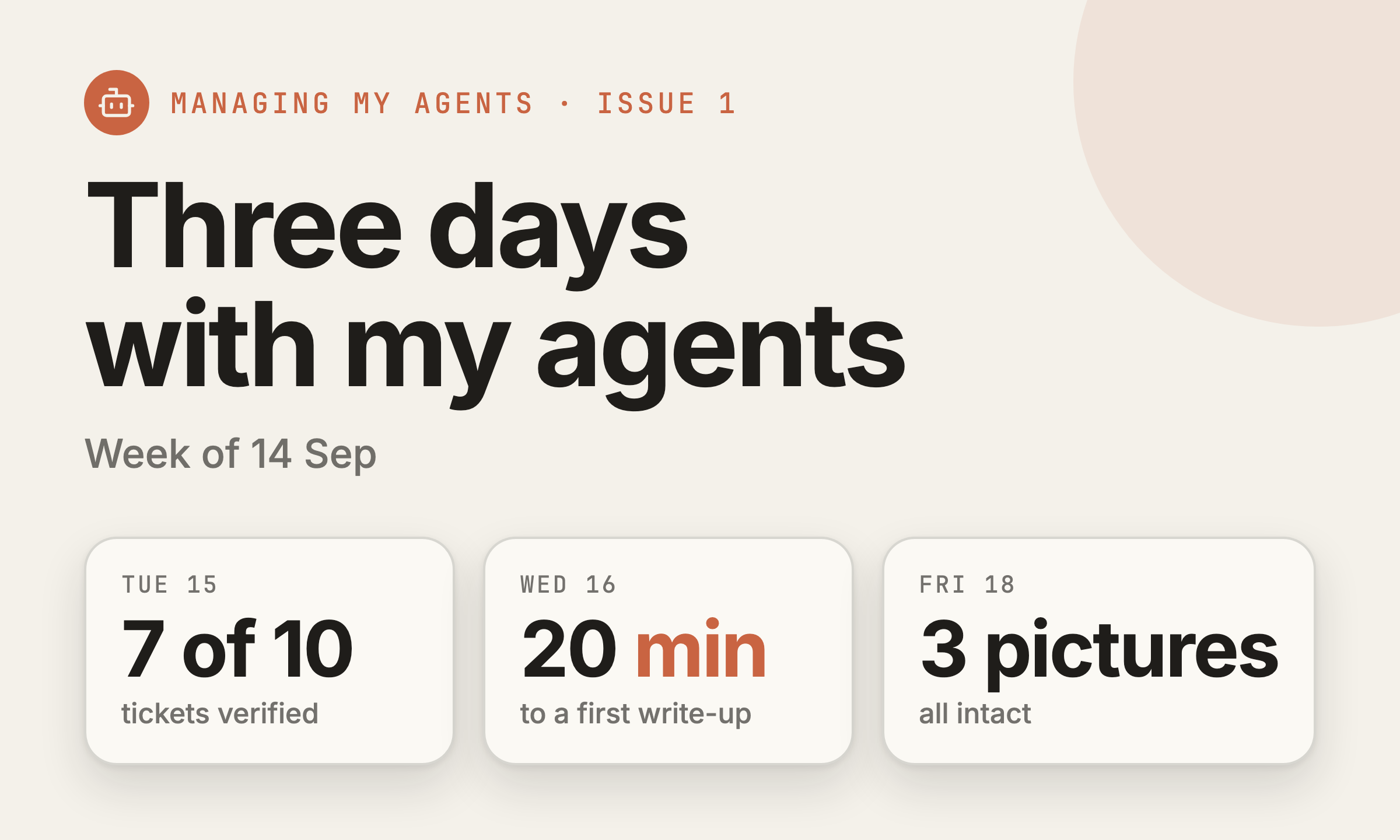 Three days with my agents, week of 14 Sep. Tue 15: 7 of 10 tickets verified. Wed 16: 20 min to a first write-up. Fri 18: 3 pictures all intact.